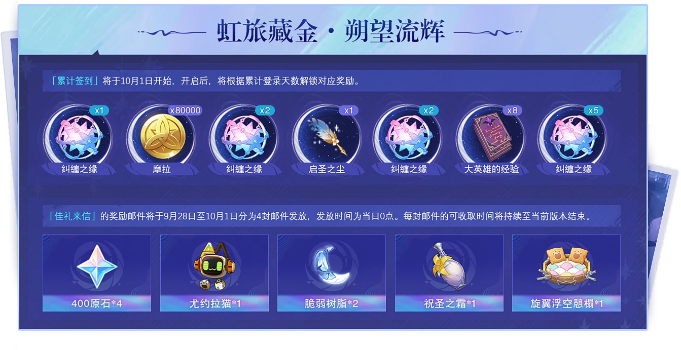 原神5周年庆奖励：10纠缠之缘、1600原石-wechatka