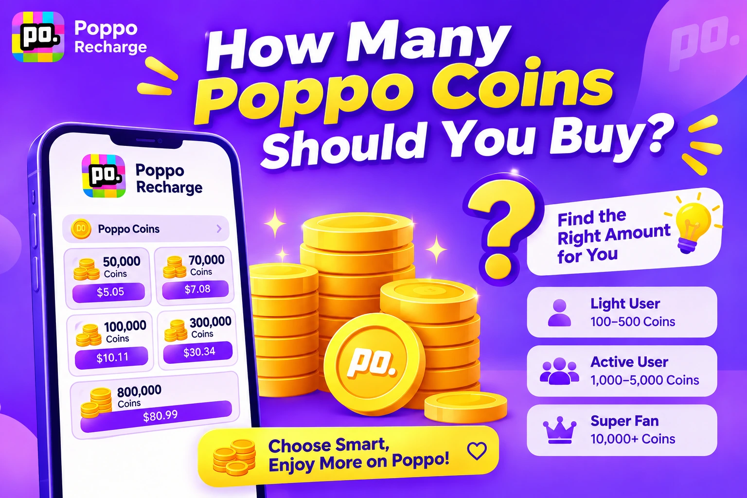 Quantas moedas Poppo você deve comprar?